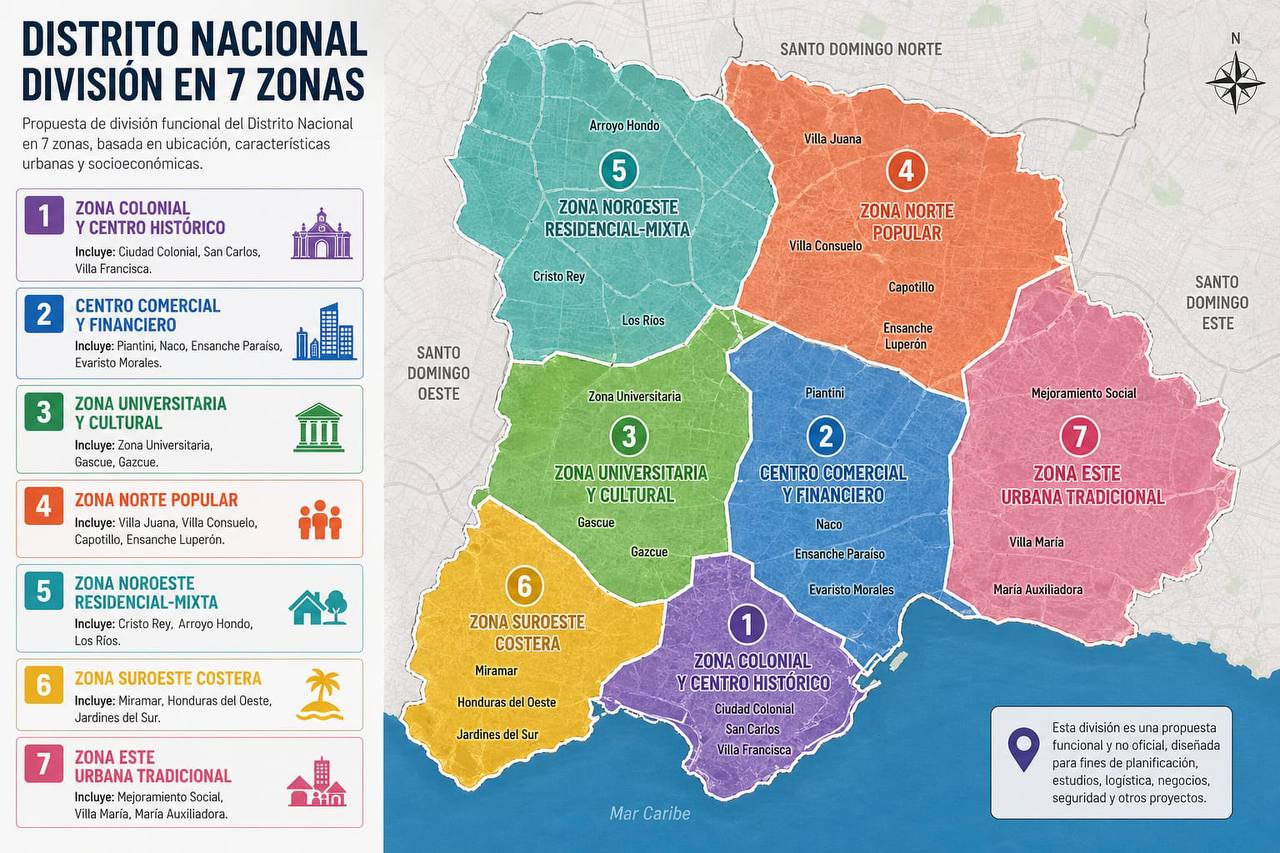 Mapa de zonas del Distrito Nacional